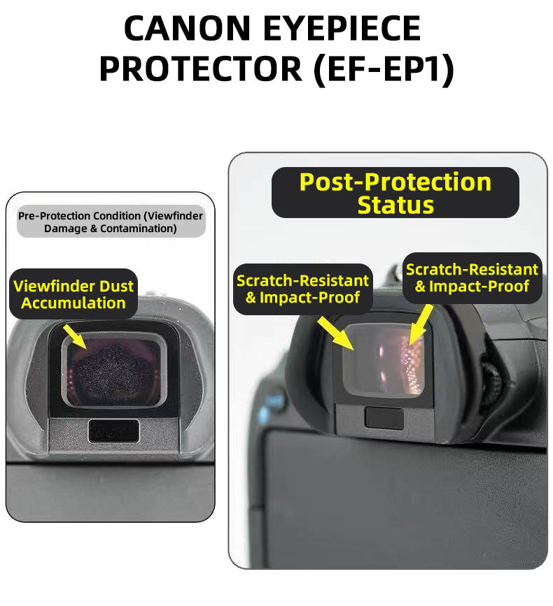 Canon-R5/R5C/R6/R6M2